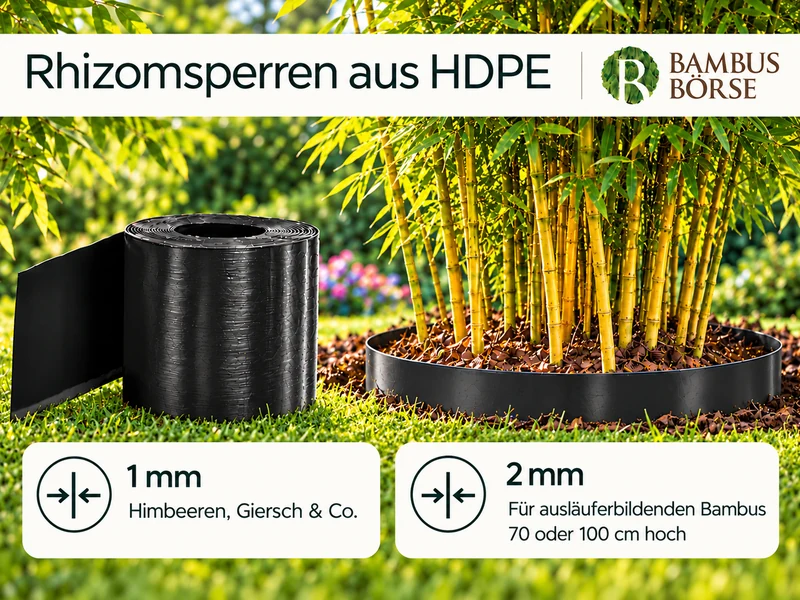 HDPE-Wurzelsperren: 1 mm für Himbeeren, Giersch & Co.; 2 mm für ausläuferbildenden Bambus