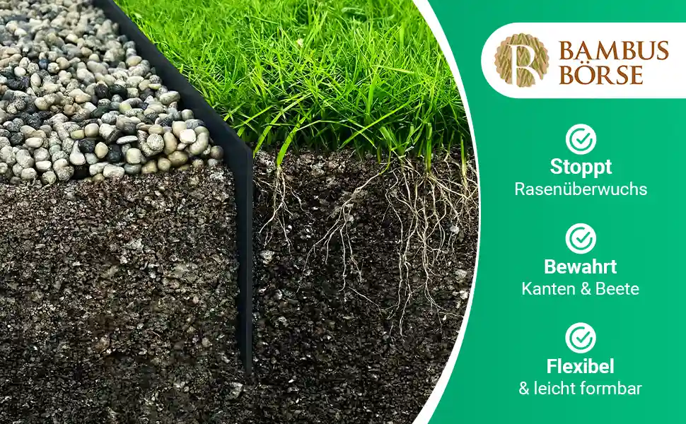 Beeteinfassung zwischen Rasen und Kiesbeet im Querschnitt..