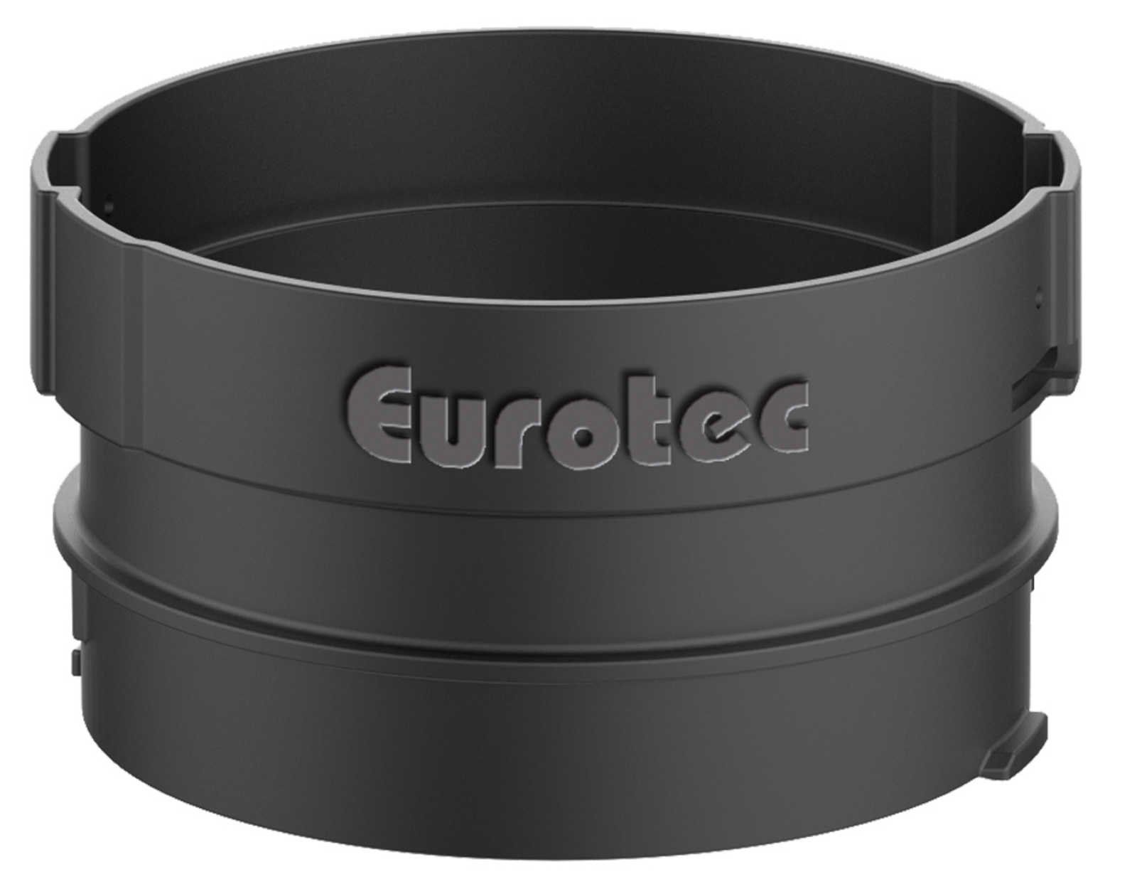 Erweiterungsring für Verstellfuß