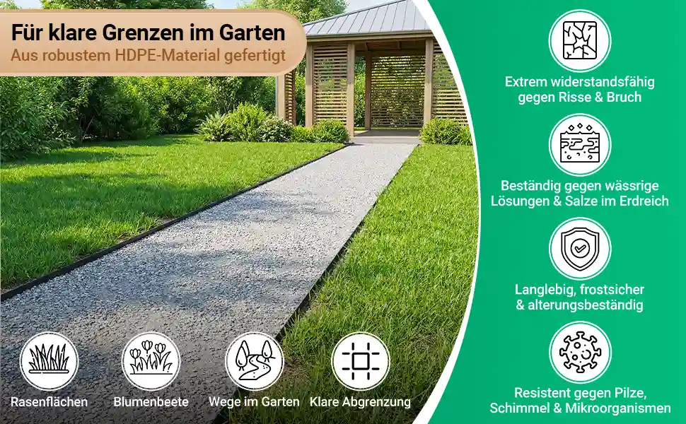 Beeteinfassung, Rasenkante fuer klare Grenzen im Garten.